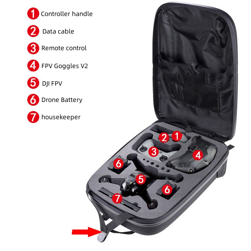 Backpack Hard Case EVA Liner S - Fpv Drone Bag incelemesi ve fiyatı