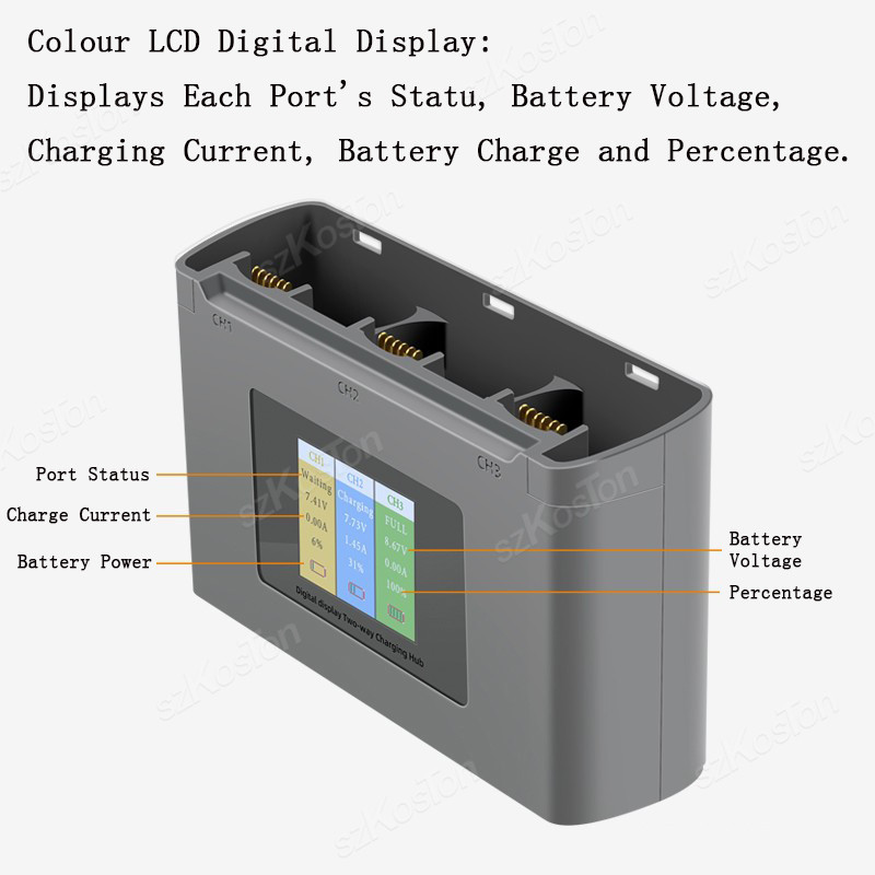 For DJI Mavic Mini 2/SE Mini 4 - Fpv Drone Charger incelemesi ve fiyatı
