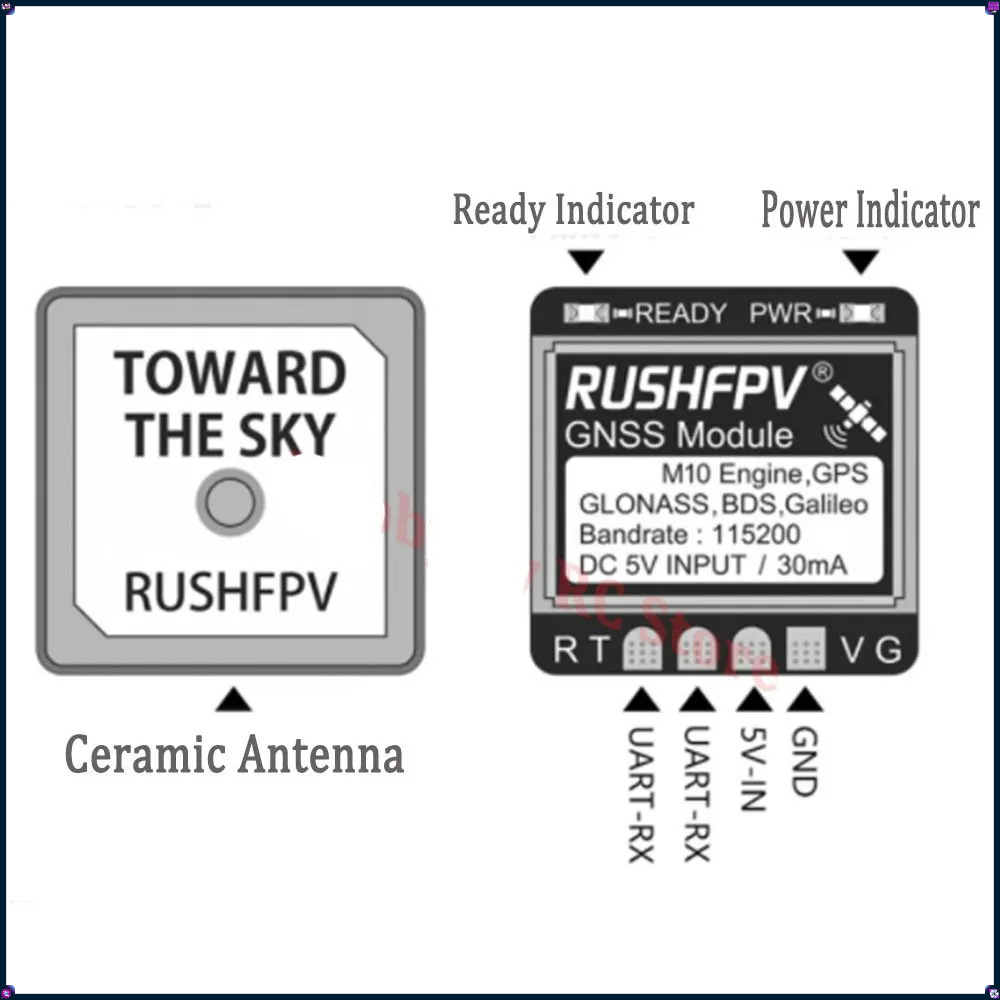 1-4Pcs RUSHFPV MINI M10 GPS Mo - Fpv Drone Antenna incelemesi ve fiyatı