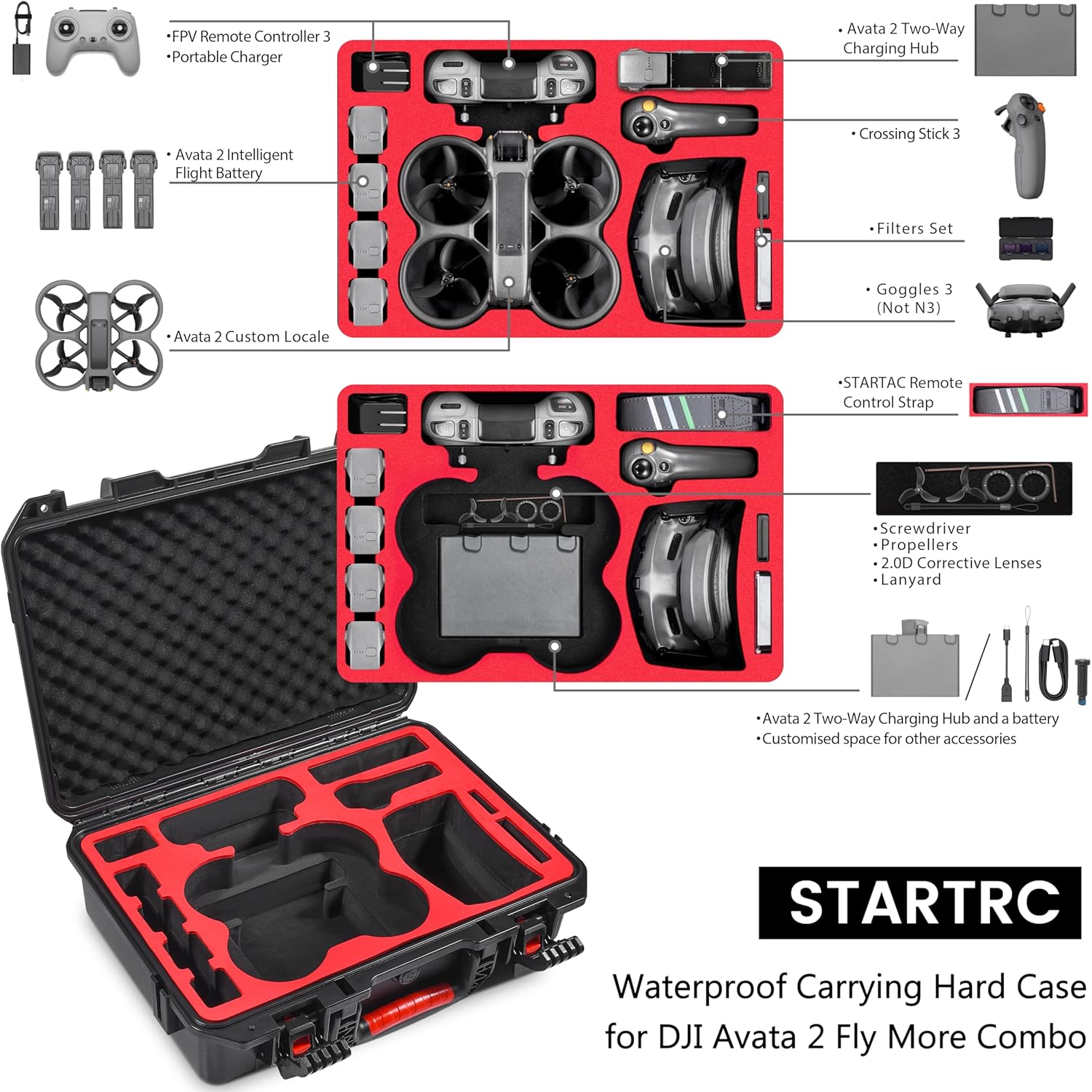 Avata 2 Case,Waterproof Carryi - Fpv Drone Goggles incelemesi ve fiyatı